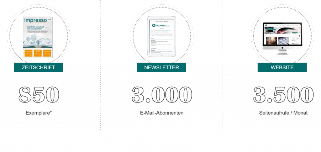 szv_mediadaten_reichweite_2017